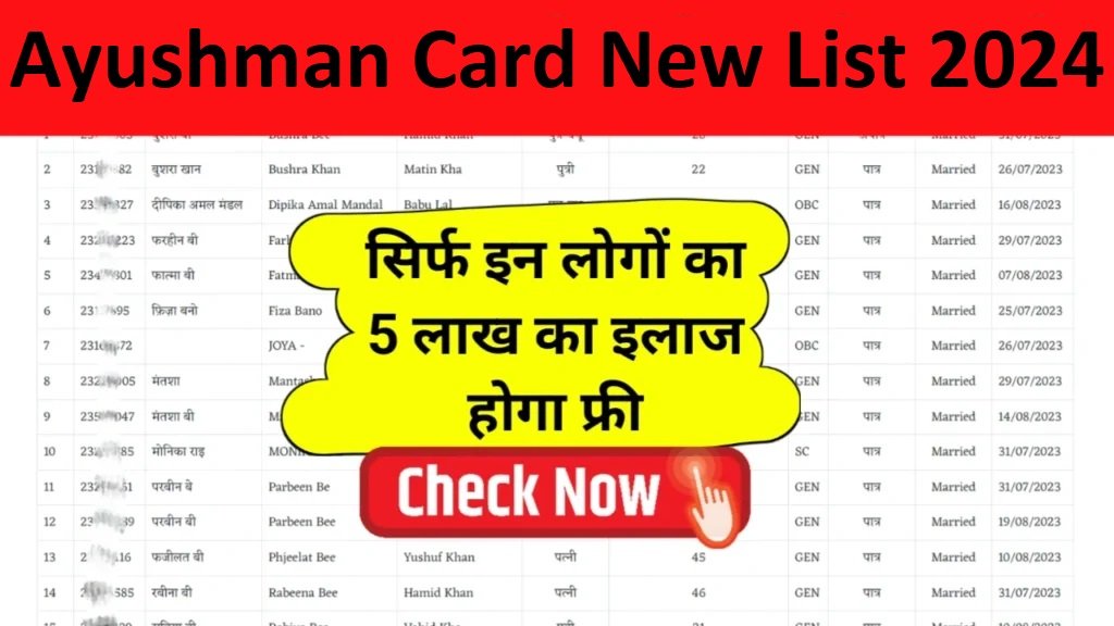 Ayushman Card New List 2024